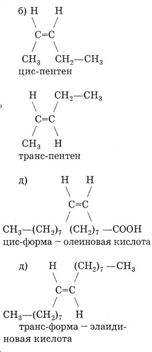 Изомерия пентен 2. Цис пентен 2. Цис транс пентен. Цис форма. Пентен-2 цис и транс изомеры.