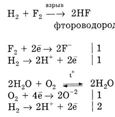 Тип вещества hf. HF соединение. Соединение водорода вектор. HF вещество. Реак фтороводорода с металлами.