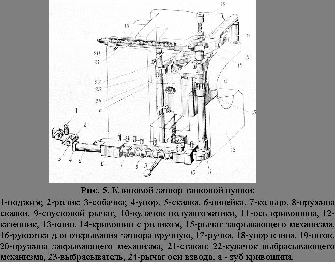 Claw.ru | Рефераты по безопасности жизнедеятельности | Вооружение танков и БМП