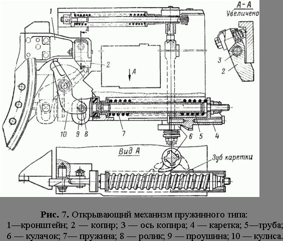 Claw.ru | Рефераты по безопасности жизнедеятельности | Вооружение танков и БМП