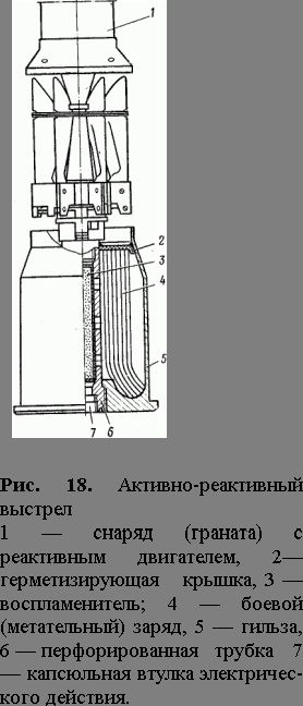 Claw.ru | Рефераты по безопасности жизнедеятельности | Вооружение танков и БМП