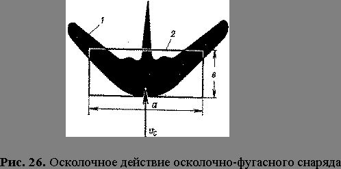 Claw.ru | Рефераты по безопасности жизнедеятельности | Вооружение танков и БМП