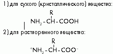 Claw.ru | Рефераты по биологии | Блистающий мир белков и пептидов