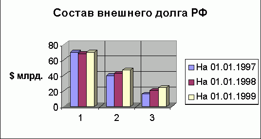 Claw.ru | Рефераты по экономике | Экономическая теория