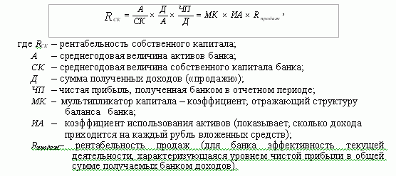 Claw.ru | Рефераты по экономике | Феноменология анализа финансовой устойчивости коммерческого банка