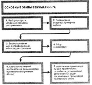 Claw.ru | Рефераты по экономике | Все лучшее - себе