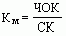 Claw.ru | Рефераты по экономике | Инвестиционная привлекательность предприятий - исполнителей контрактов как экономическая категория