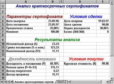 Claw.ru | Рефераты по экономике | Анализ операций с векселями