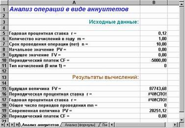 Claw.ru | Рефераты по экономике | Денежные потоки в виде серии равных платежей (аннуитеты)