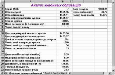 Claw.ru | Рефераты по экономике | Автоматизация анализа купонных облигаций
