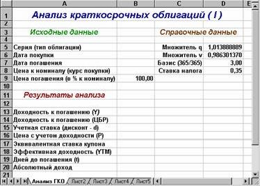 Claw.ru | Рефераты по экономике | Анализ краткосрочных бескупонных облигаций