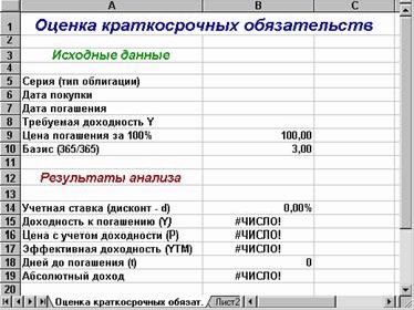 Claw.ru | Рефераты по экономике | Анализ краткосрочных бескупонных облигаций