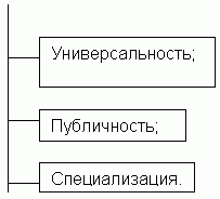 Claw.ru | Рефераты по экономике | Бюджетная система России и принципы ее построения