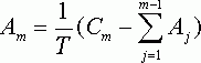 Claw.ru | Рефераты по экономике | Учет износа и амортизации основных фондов