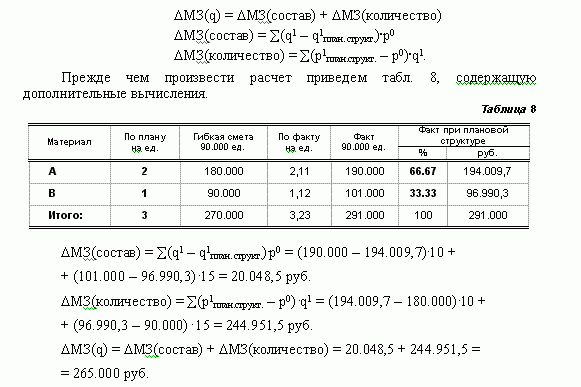 Claw.ru | Рефераты по экономике | Комплексный анализ себестоимости продукции