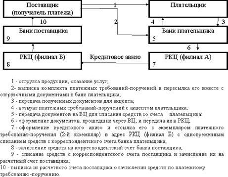 Claw.ru | Рефераты по эргономике | Предпринимательская деятельность