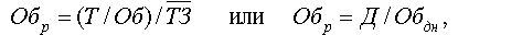 Claw.ru | Рефераты по эргономике | Анализ товарных запасов и товарооборачиваемости в оптовой торговле и в целом по торговой организации
