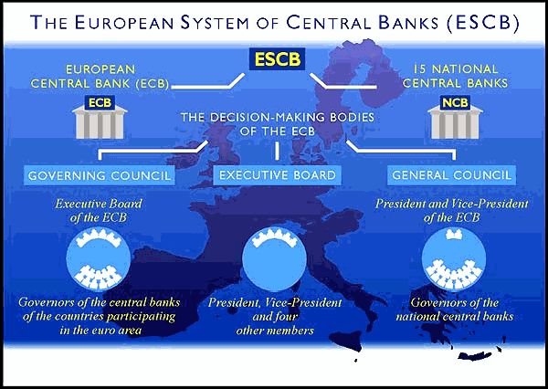 Claw.ru | Рефераты по эргономике | Евро – последний отсчет