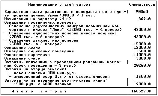 Claw.ru | Рефераты по эргономике | Привлечение дополнительных оборотных средств на предприятиях рекреационной сферы