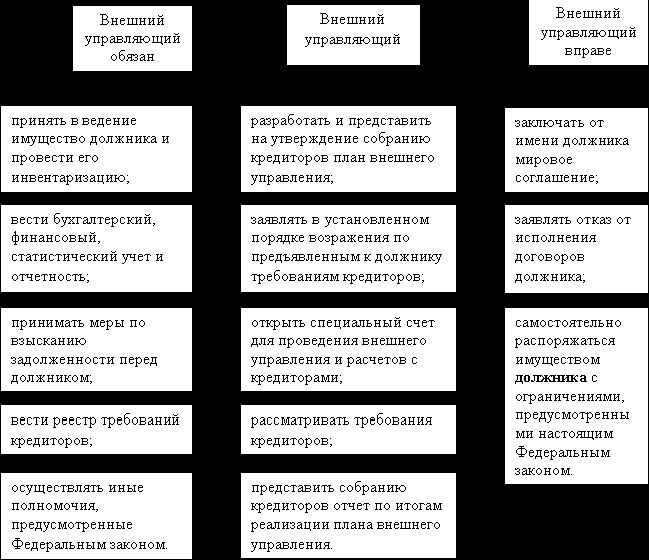 Claw.ru | Рефераты по эргономике | Разработка мероприятий по улучшению финансово-хозяйственной деятельности предприятия ОПК (на примере ОАО «ЗИО-ПОДОЛЬСК»)