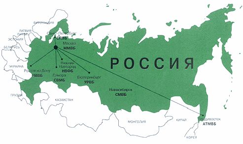 Claw.ru | Рефераты по эргономике | ГКО и внутренний долг России