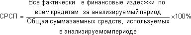 Claw.ru | Рефераты по эргономике | Управление заемными средствами