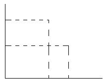 Claw.ru | Рефераты по эргономике | Микроэкономика