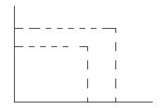 Claw.ru | Рефераты по эргономике | Микроэкономика