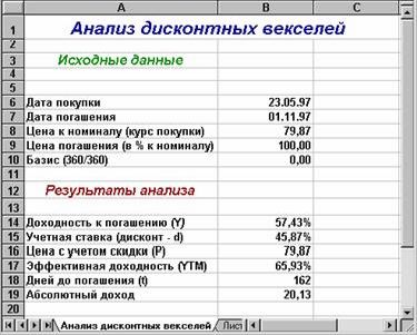 Claw.ru | Рефераты по эргономике | Анализ операций с векселями