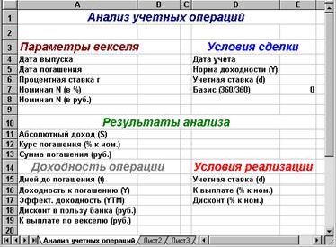 Claw.ru | Рефераты по эргономике | Анализ операций с векселями