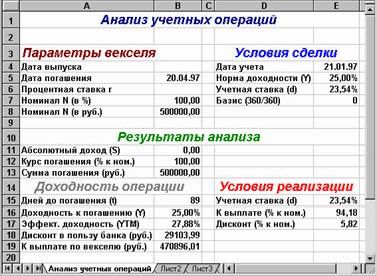 Claw.ru | Рефераты по эргономике | Анализ операций с векселями