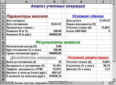 Claw.ru | Рефераты по эргономике | Анализ операций с векселями