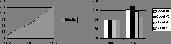Claw.ru | Рефераты по эргономике | Инфляция в Российской федерации и её последствия