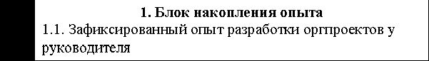 Claw.ru | Рефераты по эргономике | Реорганизация системы управления Нефтяными компаниями в условиях диверсификации рынка