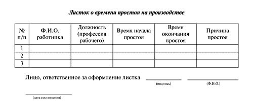 Claw.ru | Рефераты по эргономике | Шесть вопросов об отпуске без сохранения зарплаты