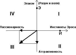 Claw.ru | Рефераты по философии | О психологии андерграунда