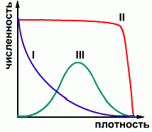 Claw.ru | Рефераты по географии | Планетарные геосферы