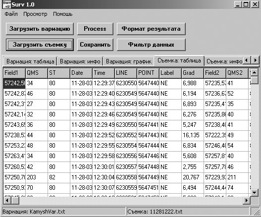 Claw.ru | Рефераты по географии | Возможности высокочувствительных магнитометров POS при проведении геомагнитных съемок