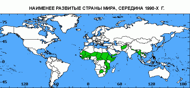 Claw.ru | Рефераты по географии | Типы стран по уровню социально-экономического развития