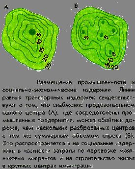 Claw.ru | Рефераты по географии | Закономерности размещения промышленности