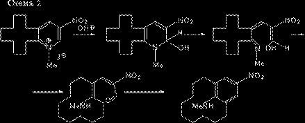 Claw.ru | Биология и химия | Изучение влияния стерических факторов на рециклизацию метапиридинофана методом молекулярной механики