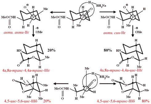 Claw.ru | Биология и химия | Восстановление и восстановительная циклизация N-(3-оксоалкил)карбоматов при взаимодействии с боргидридом натрия