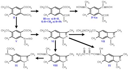 Claw.ru | Биология и химия | Синтез 5-ацетил-N,3,6-триметилиндазола и его производных на основе 2,4-диацетил-N,5-диметиланилина