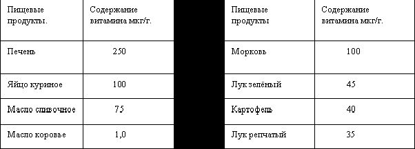 Claw.ru | Биология и химия | Исторический очерк биохимии