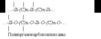 Claw.ru | Биология и химия | Каучуки и кремний органические соединения