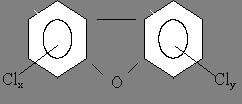 Claw.ru | Биология и химия | Диоксины и родственные им соединения