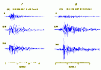 Claw.ru | Рефераты по геологии | Глубокие длиннопериодные землетрясения под Ключевским вулканом, Камчатка