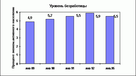 Claw.ru | Рефераты по геологии | Геополитика и геоэкономика Норвегии