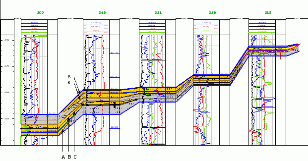 Claw.ru | Рефераты по геологии | Геологическое и петрофизическое исследование модели пласта БУ 20-1 Южно-Пырейного месторождения