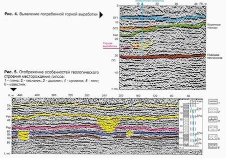 Claw.ru | Рефераты по геологии | Опыт применения сейсморазведки ОГТ для решения инженерно-геологических задач